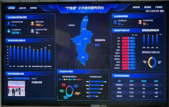宁夏“宁体通”全民健身运动码在“我的宁夏”