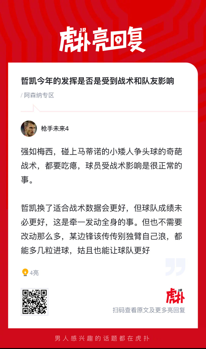 哲凯赖什状态起伏引热议 理由或与战术安排和队